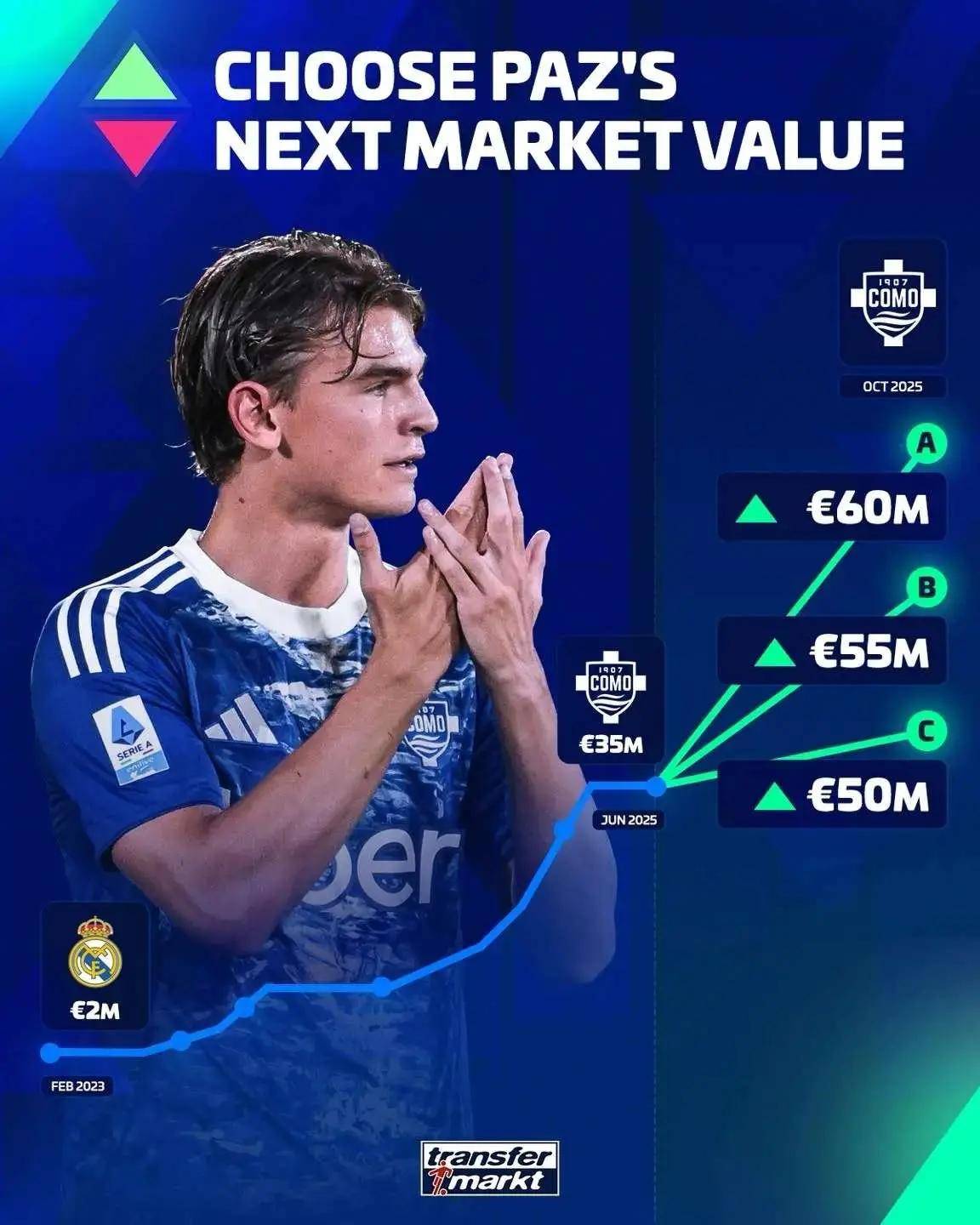 今晨突围战来临,切尔西围绕意甲豪取连胜,媒体盛赞,数据趋势出现新变化的简单介绍 今晨突围战来临,切尔西围绕意甲豪取连胜,媒体盛赞,数据趋势出现新变化的简单介绍